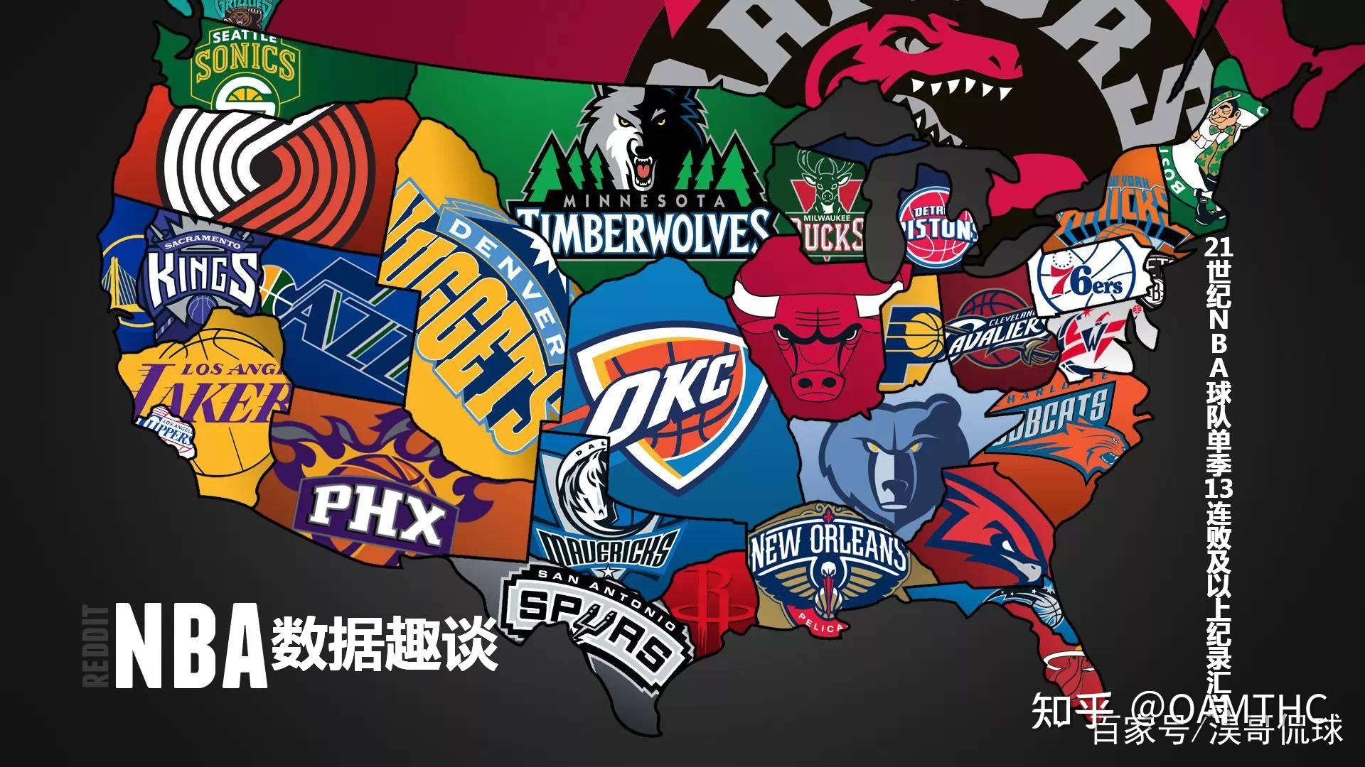 为外线队友 为外线队友