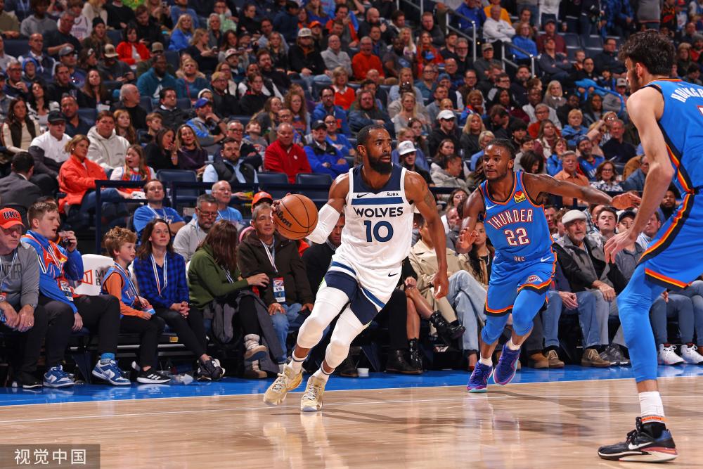 目标相去甚 目标相去甚